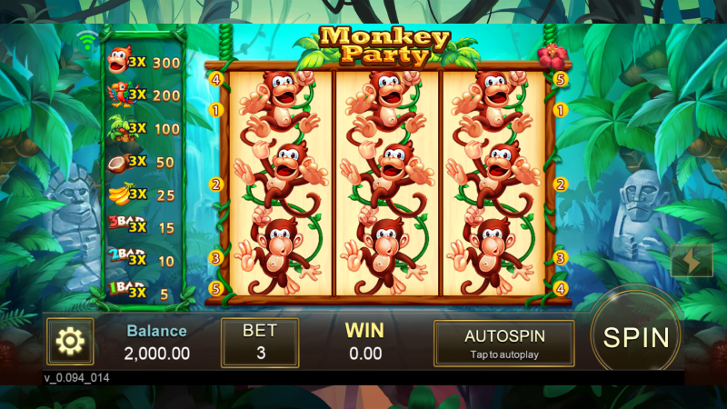 รับข้อมูลเด็ดในการเล่นเกมสล็อต Monkey Party ฟันกำไรชัวร์